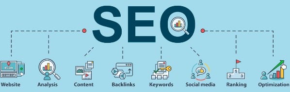 SEO-service-includes-components